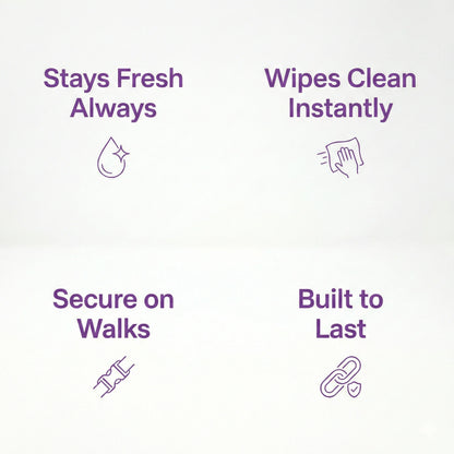 Amethyst Waterproof Biothane Metal Clasp Dog Collar - Collared Creatures LTD