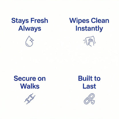 Electric Blue Waterproof Biothane Metal Clasp Dog Collar