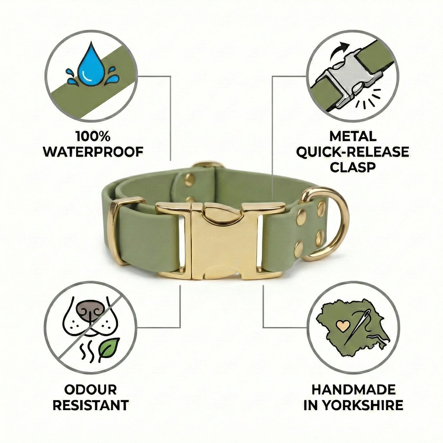 Guacamole Waterproof Biothane Metal Clasp Dog Collar