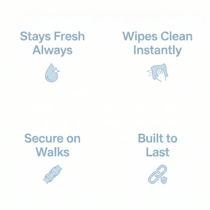 Pastel Blue Waterproof Biothane Metal Clasp Dog Collar