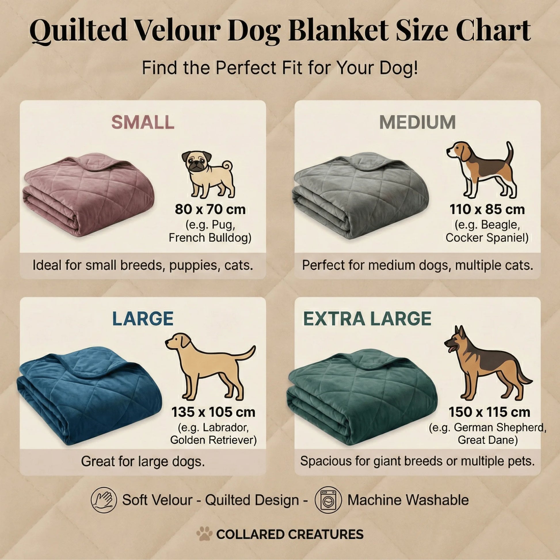 Quilted Velour Dog Blanket Size Chart with illustrations of dogs and blankets