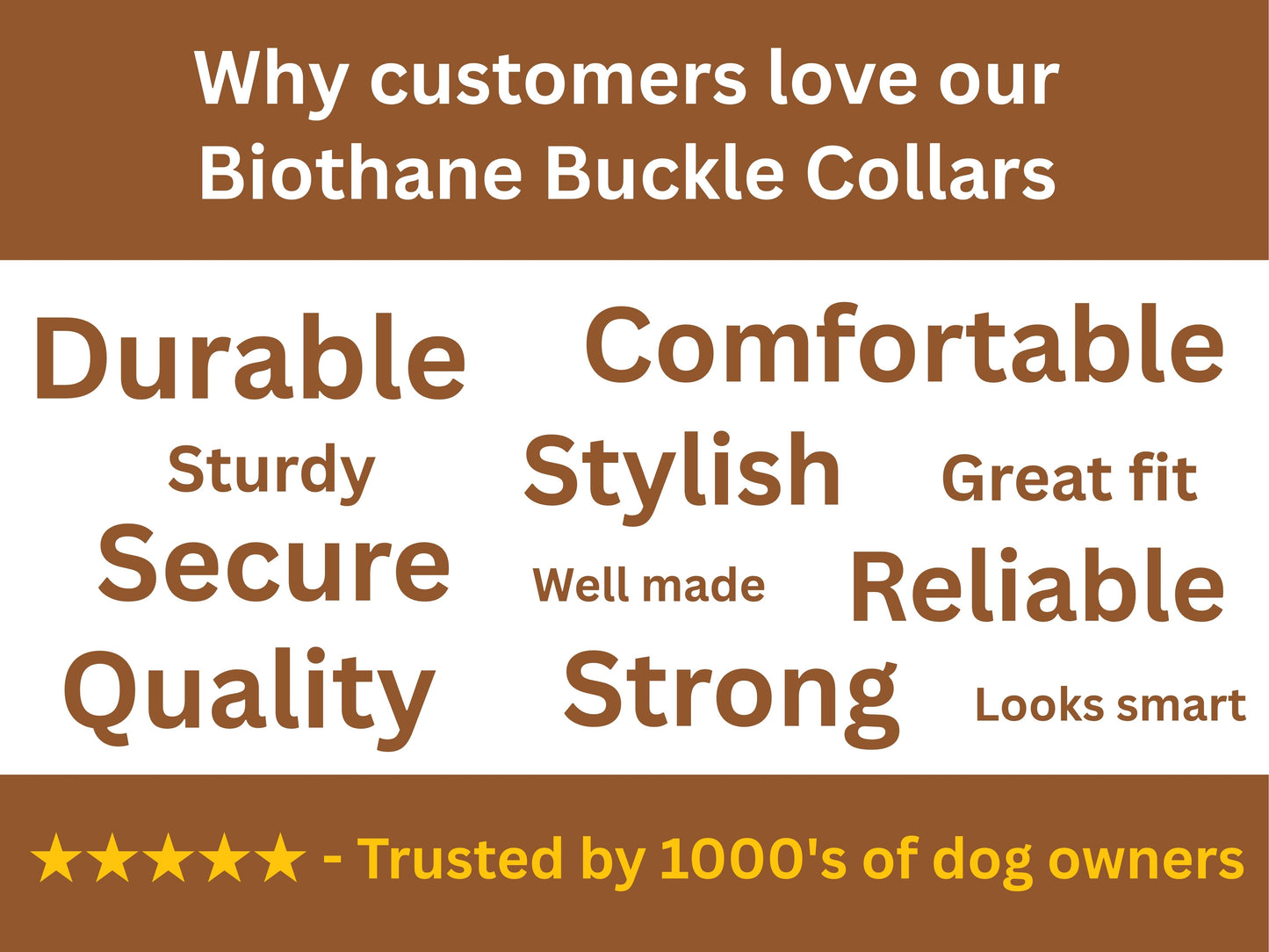 Promotional graphic for Biothane Buckle Collars highlighting features like durable, comfortable, and stylish.