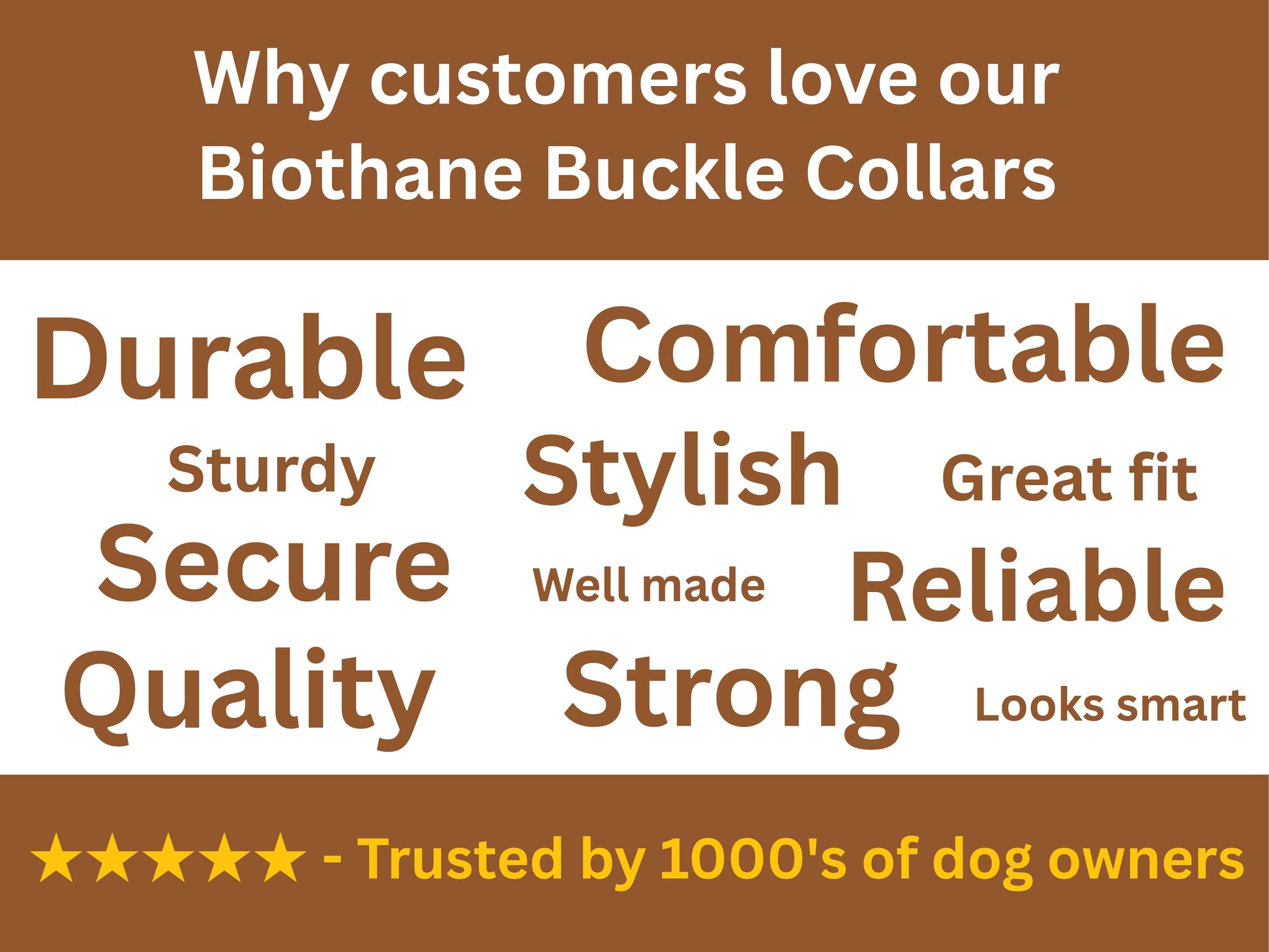Promotional graphic for Biothane Buckle Collars highlighting features like durable, comfortable, and stylish.