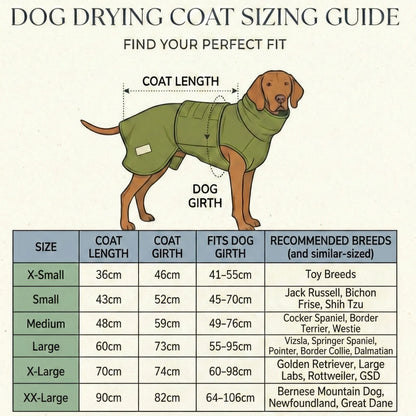Dog drying coat sizing guide with measurements and recommended breeds.