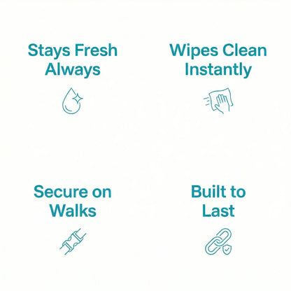 Teal Waterproof Biothane Metal Clasp Dog Collar