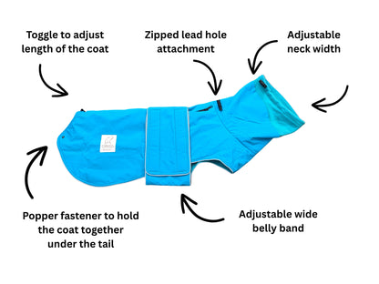 Blue dog coat with product features labelled on a white background