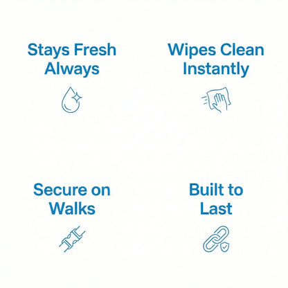 Turquoise Waterproof Biothane Metal Clasp Dog Collar